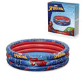 Bazen Spiderman